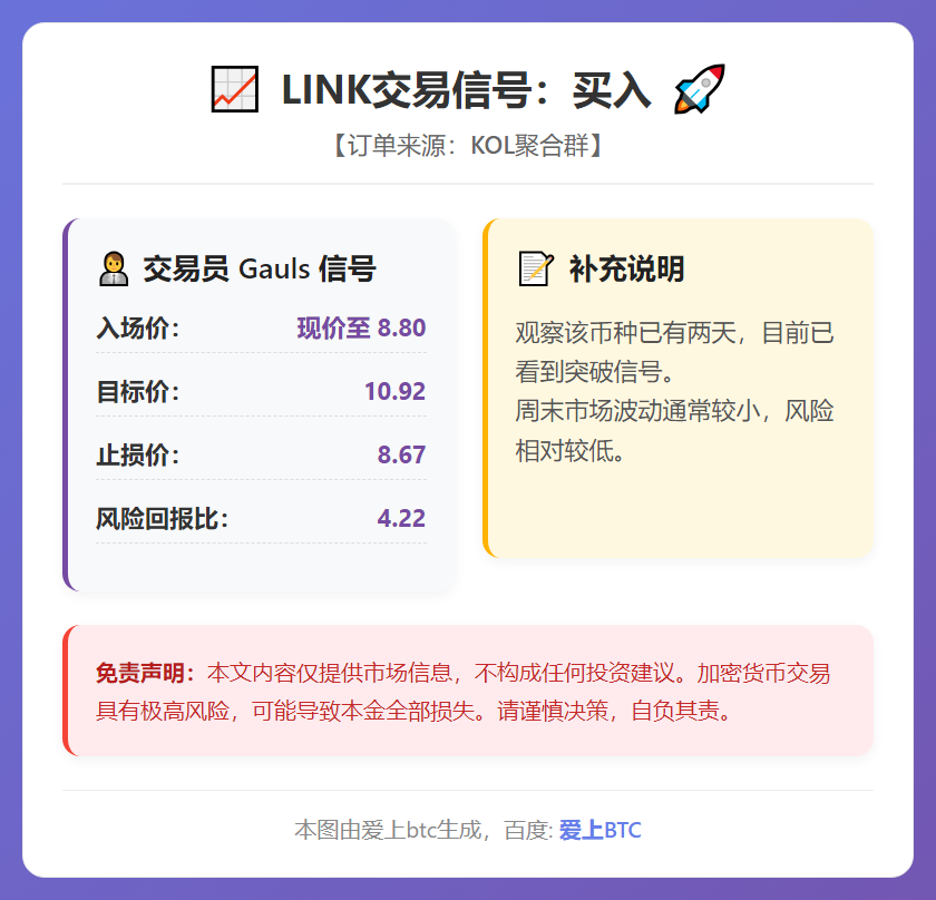 2026-02-15 02:50:46 LINK交易信号：买入