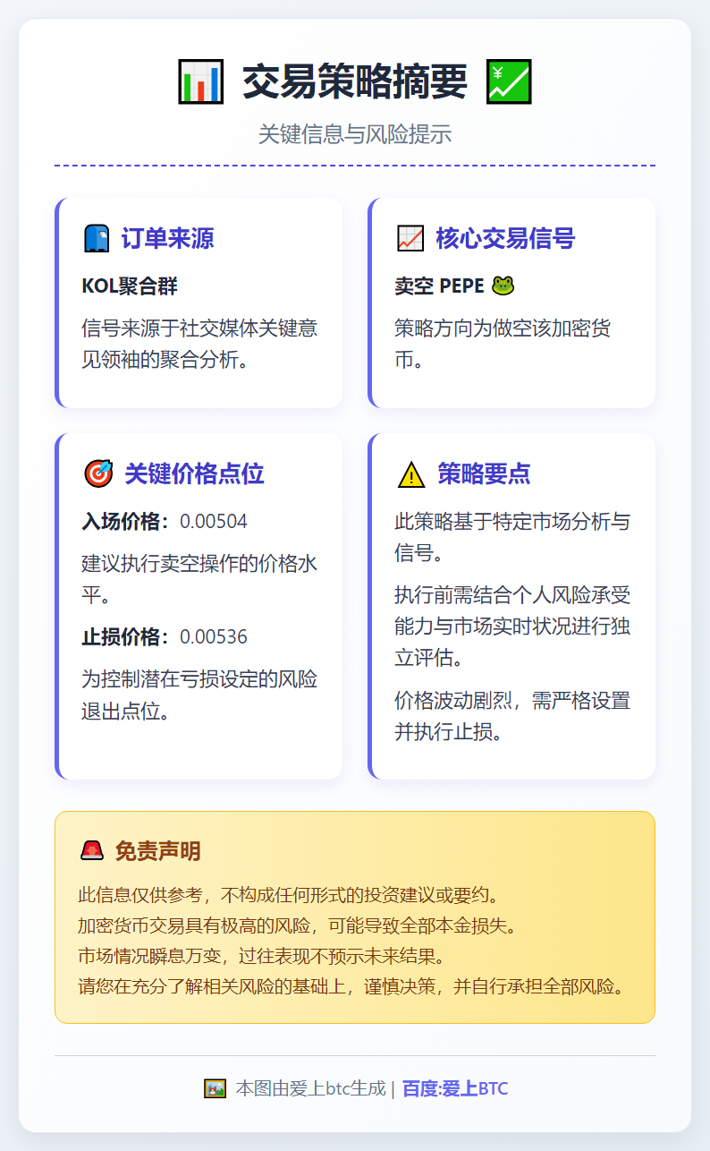 2026-02-15 04:55:33 做空PEPE策略