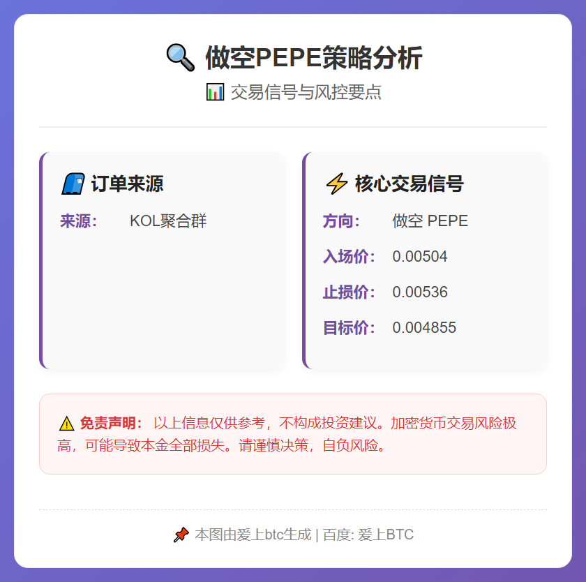 做空PEPE策略