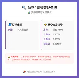 2026-02-15 05:14:41 做空PEPE策略