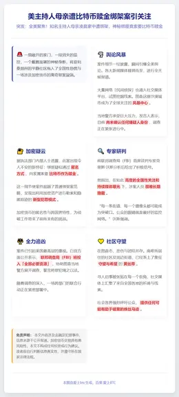 美主持人母亲遭比特币赎金绑架案引关注
