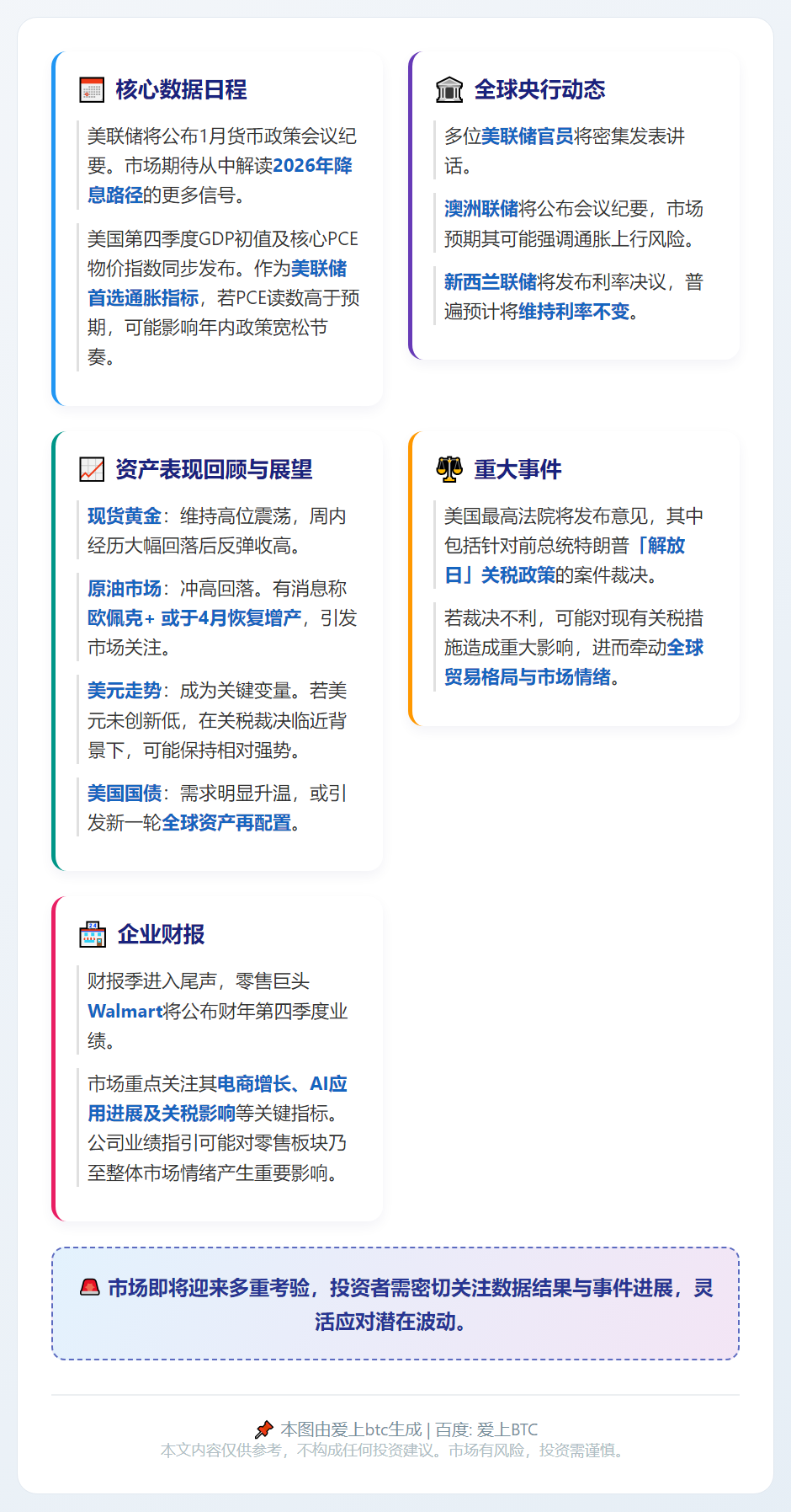 下周看点：美联储纪要、PCE数据与特朗普关税案