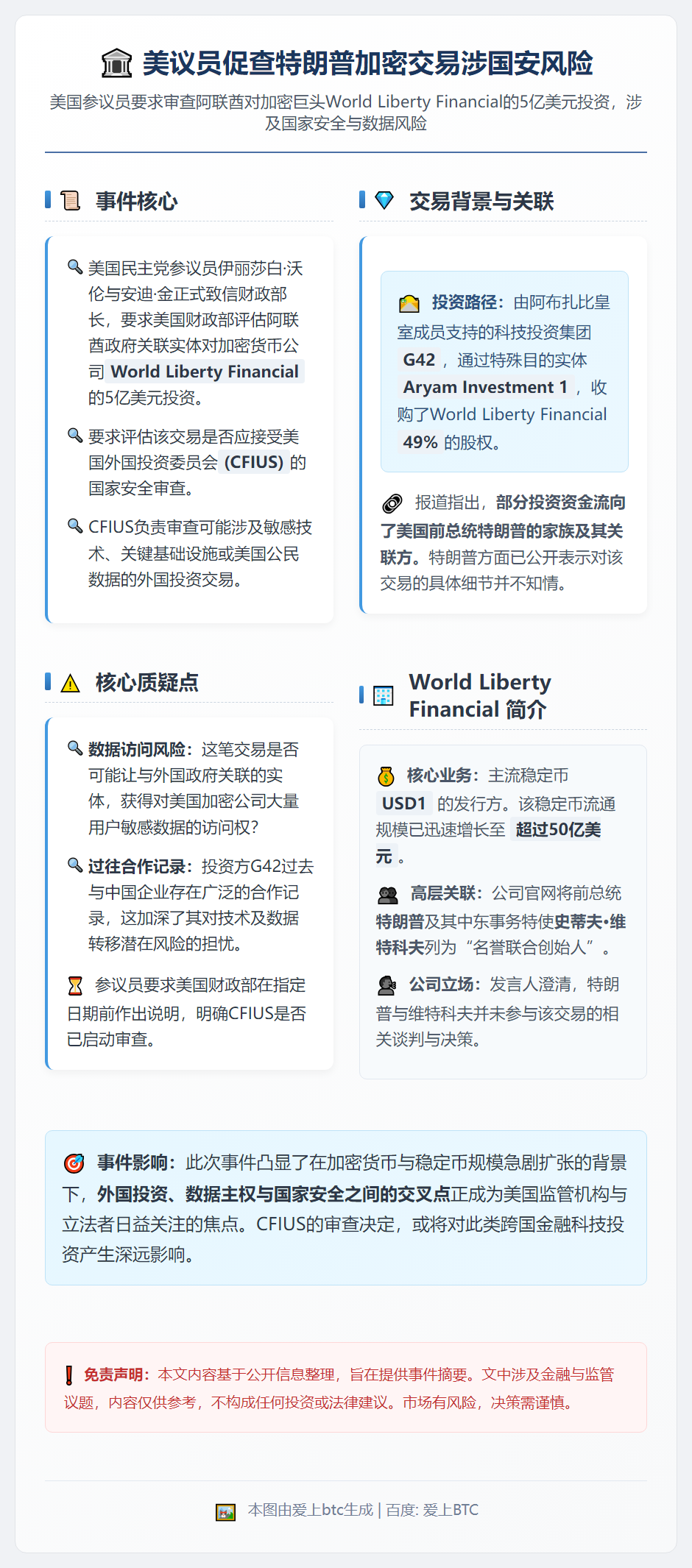 美议员促查特朗普加密交易涉国安风险