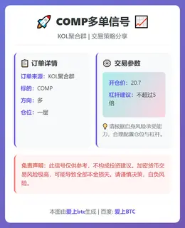 2026-02-15 11:20:20 COMP多单信号