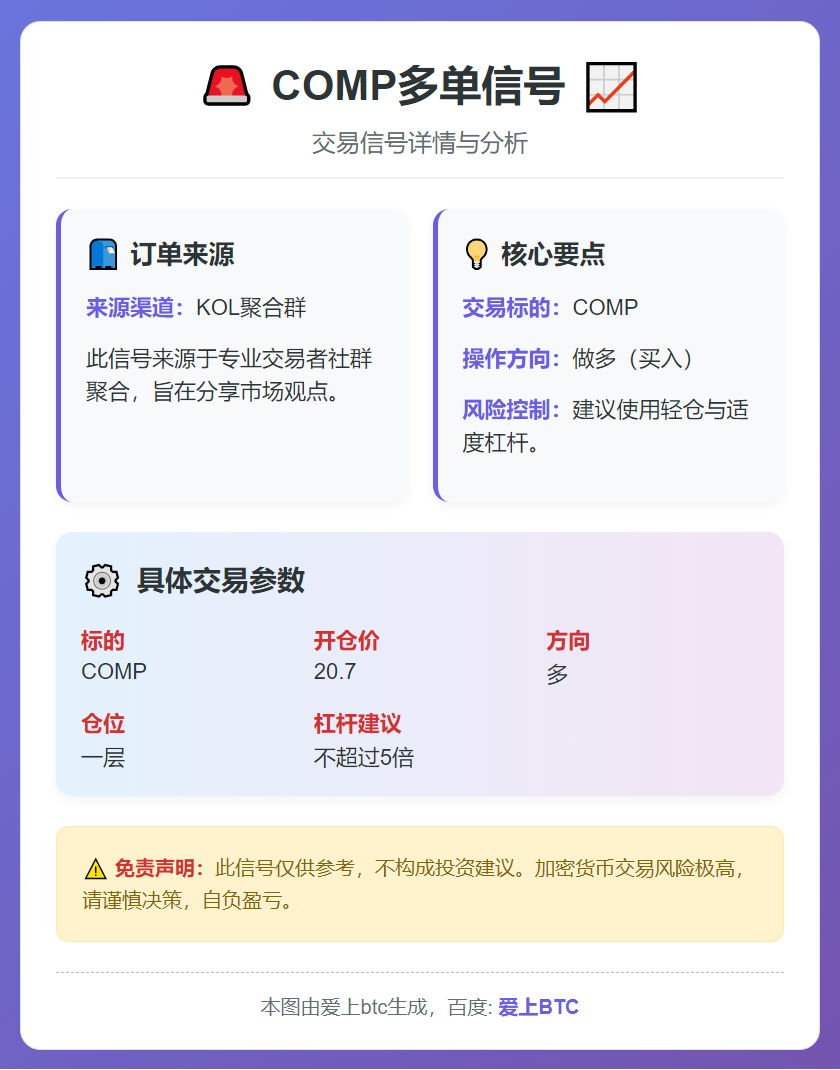 2026-02-15 11:20:36 COMP多单信号