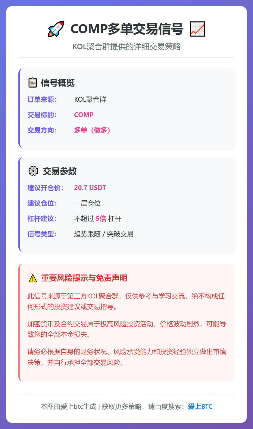 2026-02-15 11:21:05 COMP多单信号