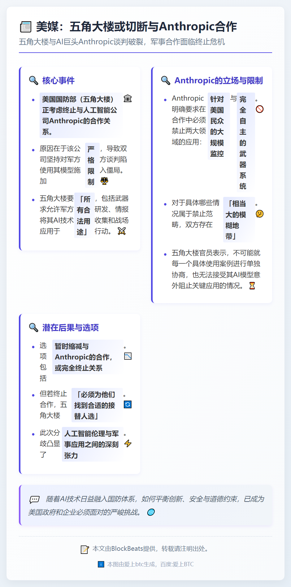美媒：五角大楼或切断与Anthropic合作
