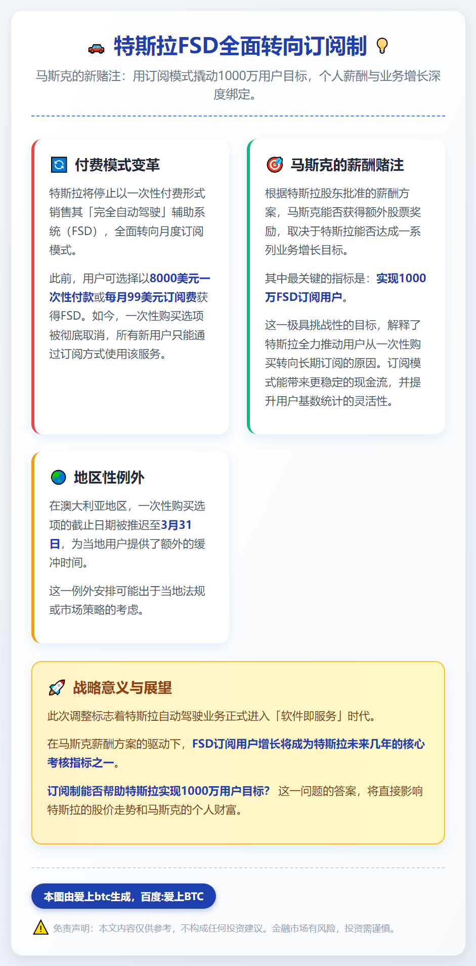 特斯拉FSD转订阅制