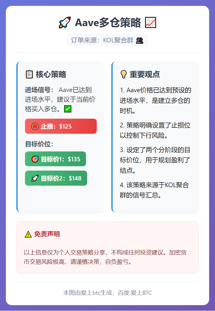 2026-02-15 13:26:11 Aave多仓策略