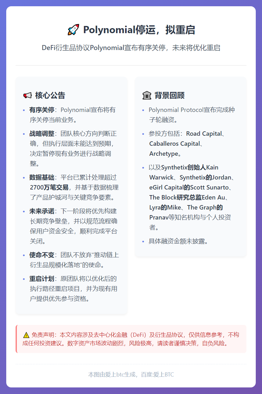 Polynomial停运，拟重启