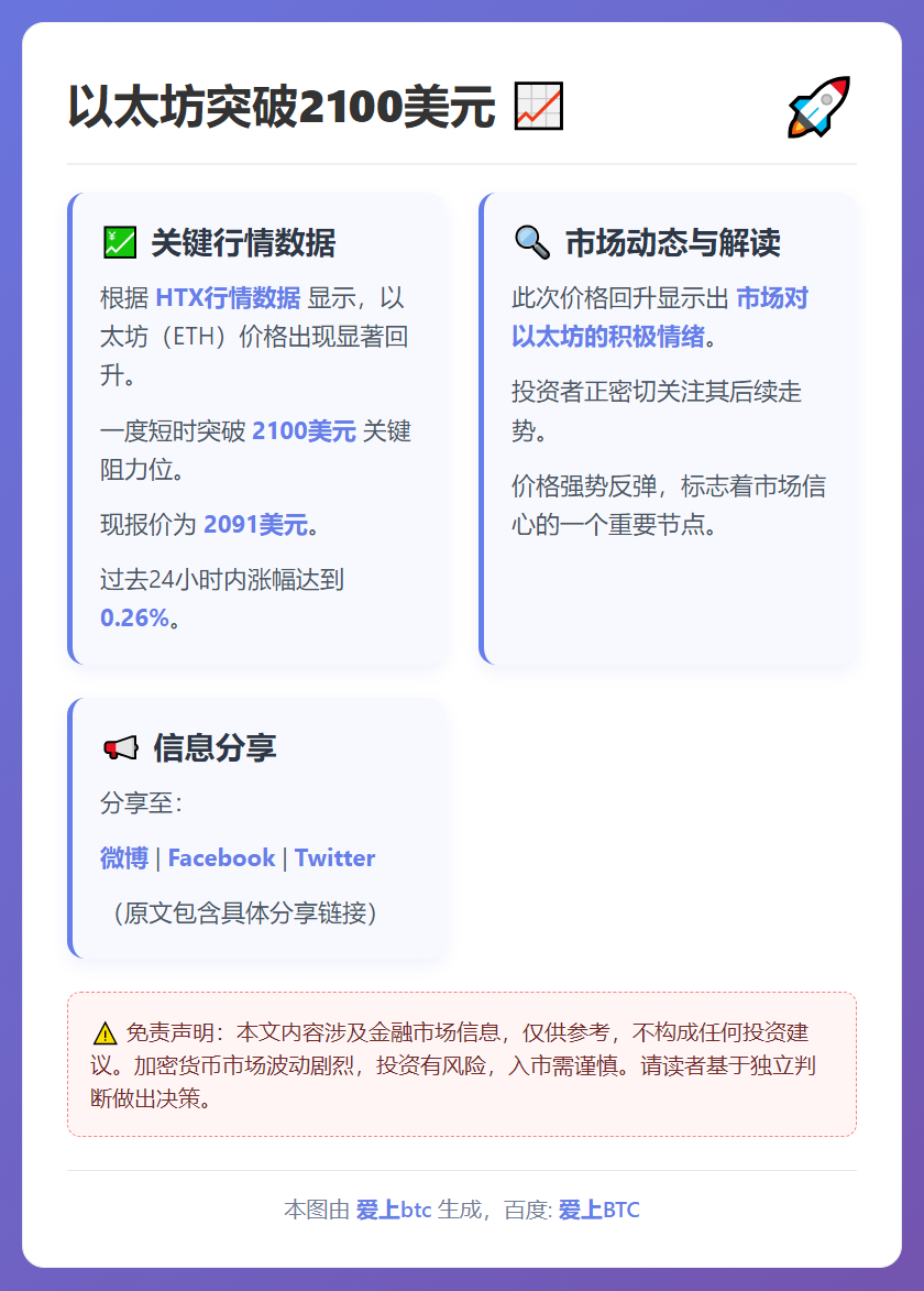 以太坊突破2100美元