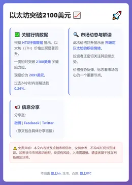 以太坊突破2100美元