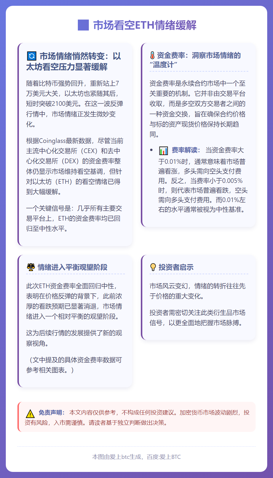 市场看空ETH情绪缓解