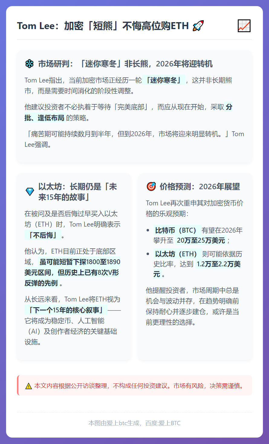 Tom Lee：加密「短熊」不悔高位购ETH