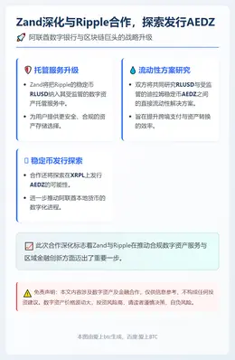 Zand深化与Ripple合作，探索发行AEDZ