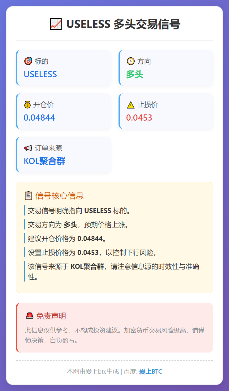 2026-02-15 19:38:58 USELESS多头交易信号