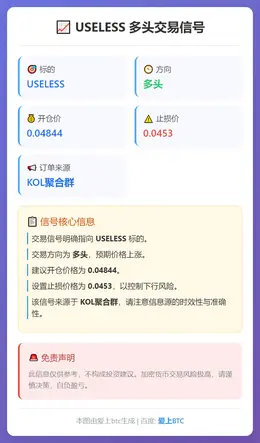 2026-02-15 19:38:58 USELESS多头交易信号