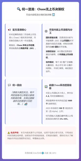 何一澄清：Chase无上币决策权
