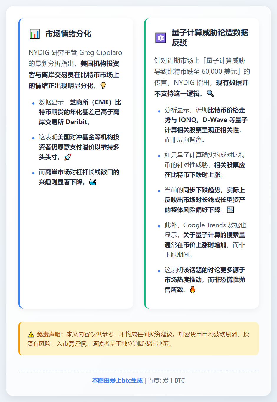 美机构看好BTC 海外投资者撤离