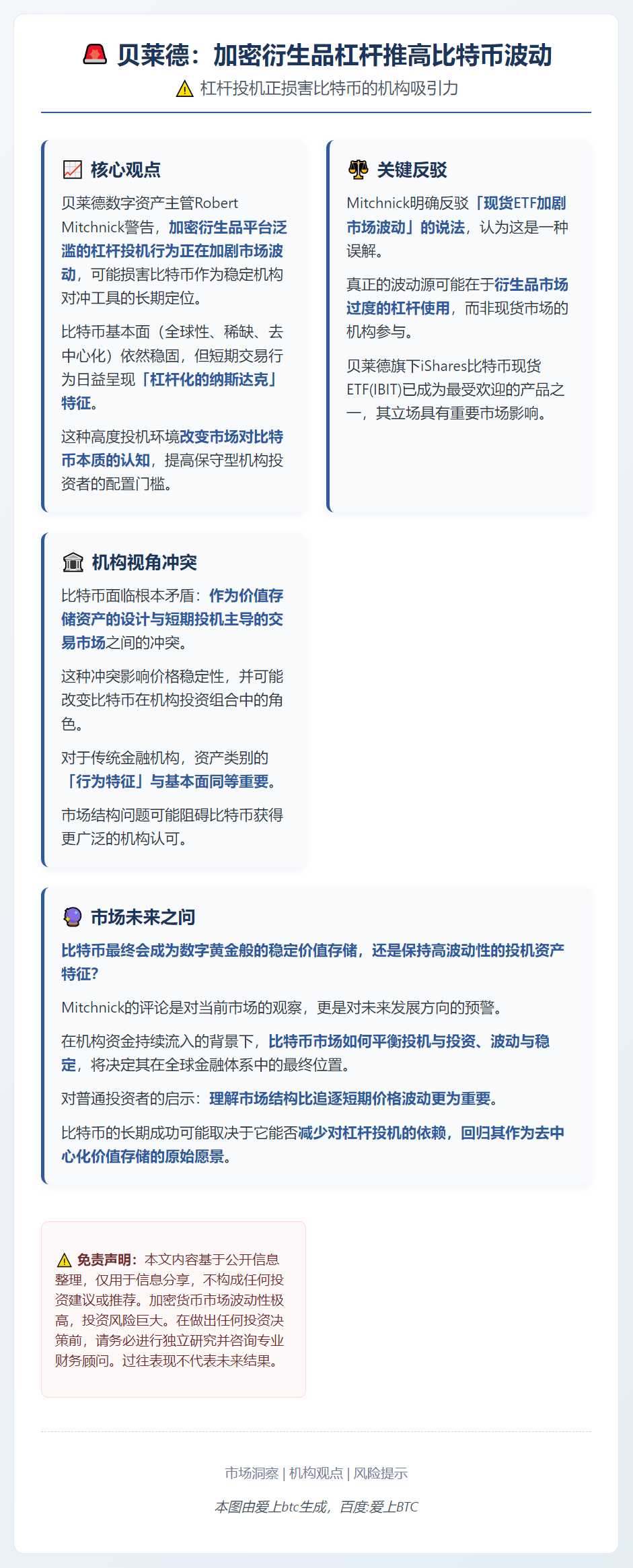 贝莱德：加密衍生品杠杆推高比特币波动