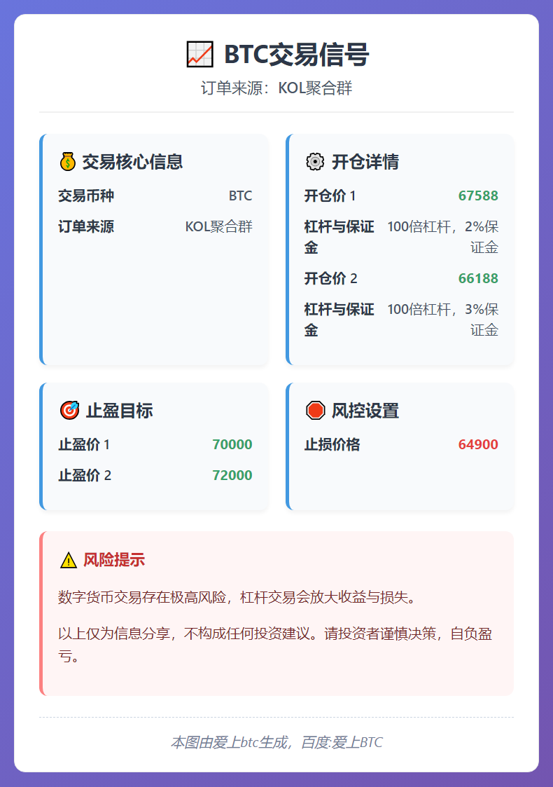 2026-02-15 23:26:05 ETH多单策略