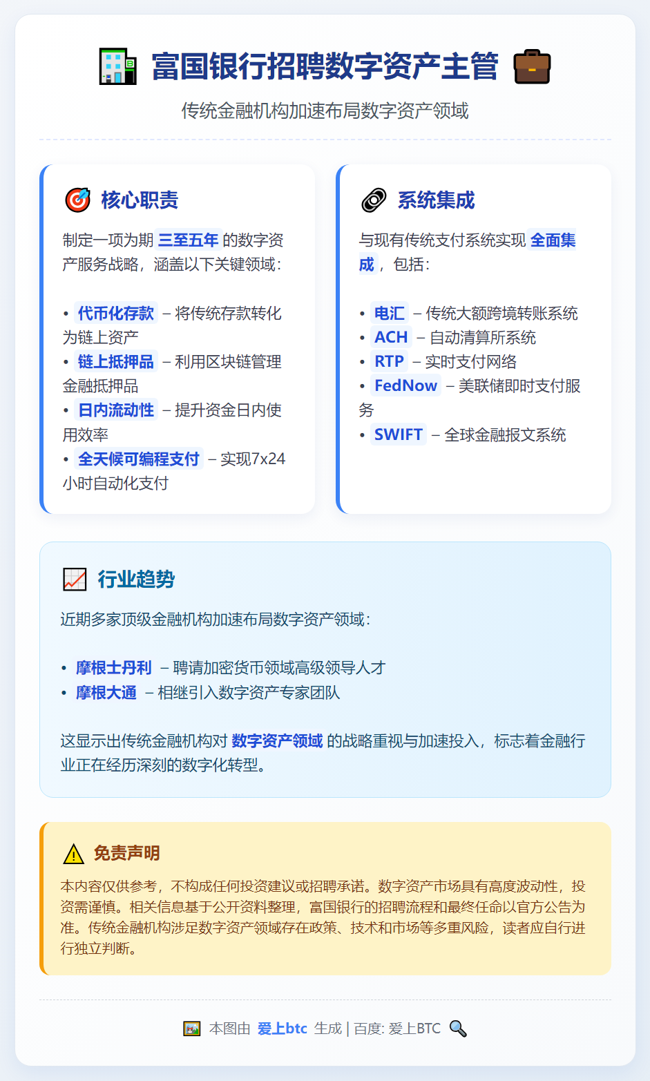 富国银行招聘数字资产主管