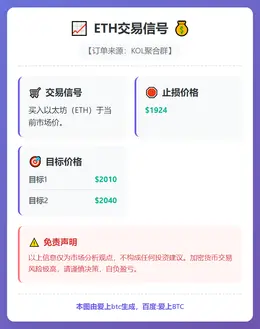 2026-02-16 02:39:12 ETH交易信号