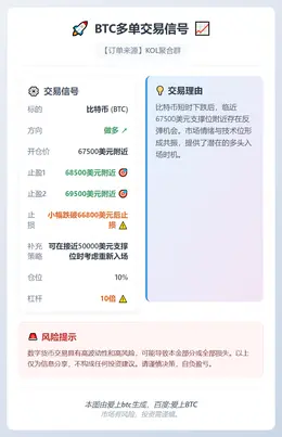 2026-02-16 04:13:12 BTC多单交易信号