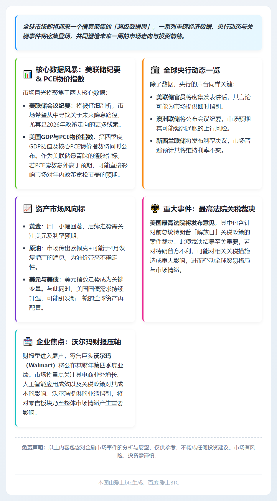 美联储纪要与PCE数据来袭，特朗普关税案引关注