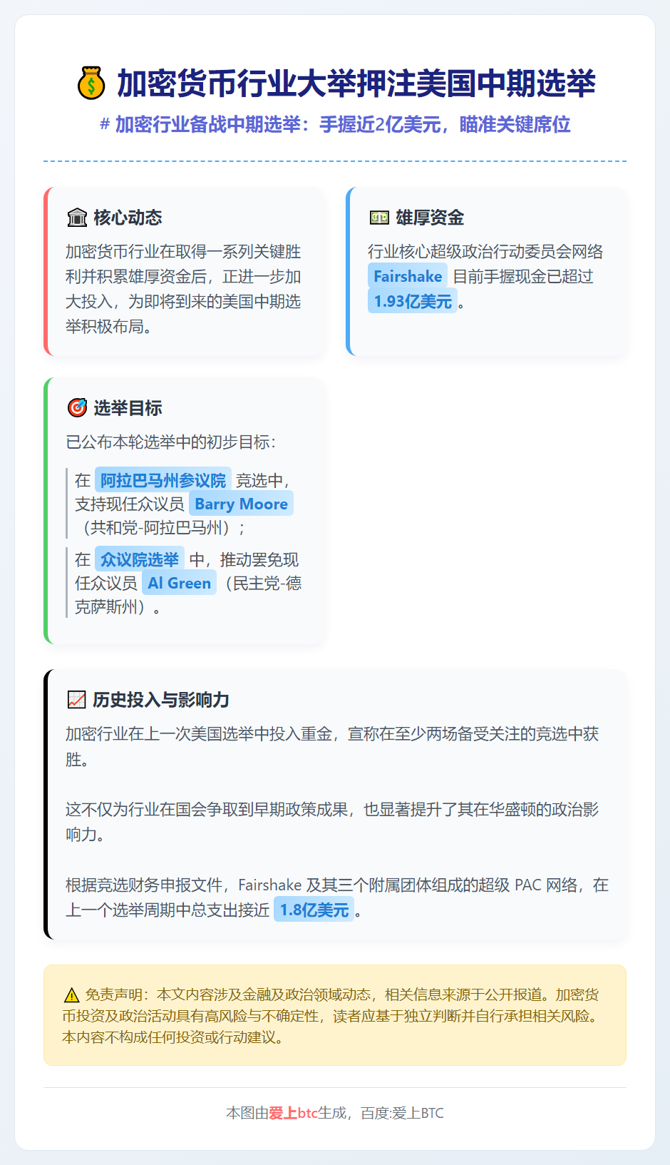 加密货币行业大举押注美国中期选举