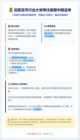 加密货币行业大举押注美国中期选举