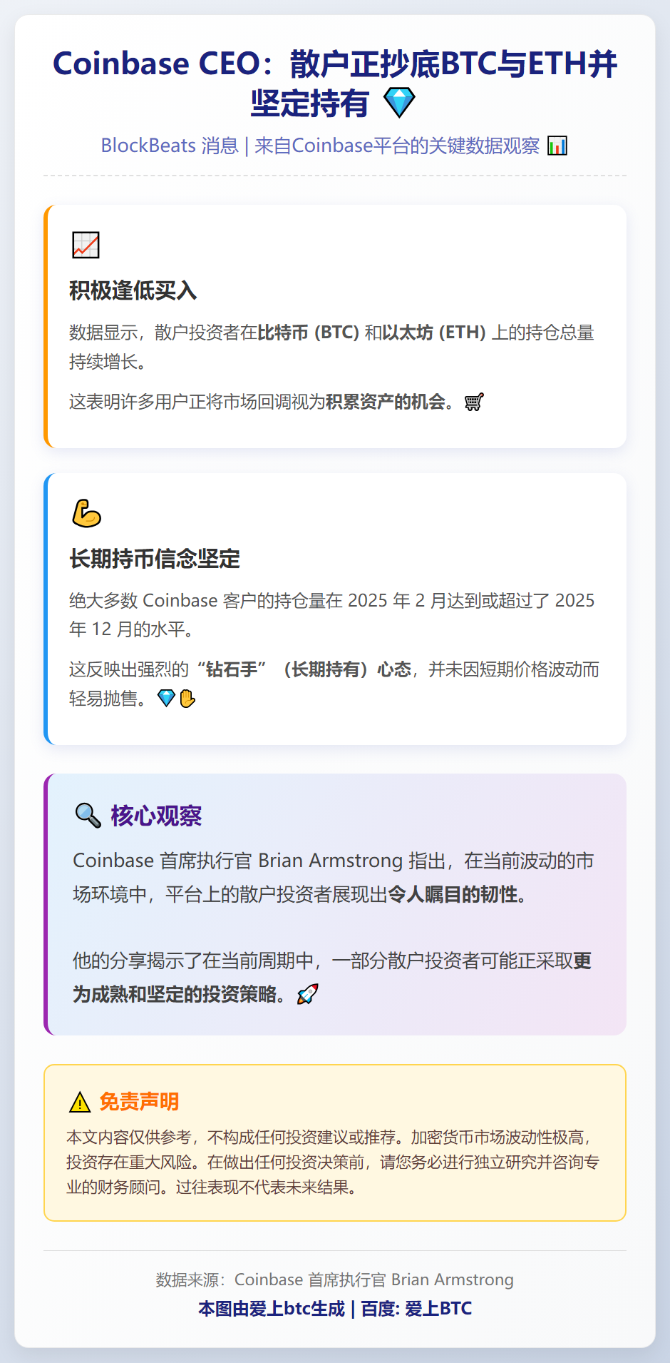 Coinbase CEO：散户正抄底BTC与ETH并坚定持有