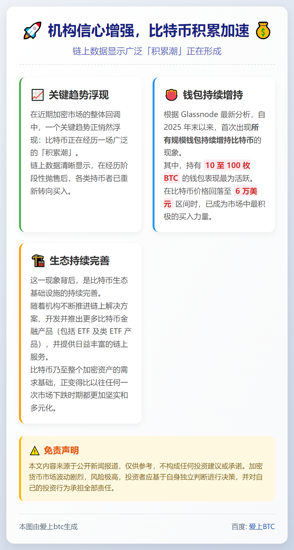 机构信心增强，比特币积累加速