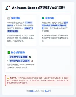Animoca Brands获迪拜VASP牌照