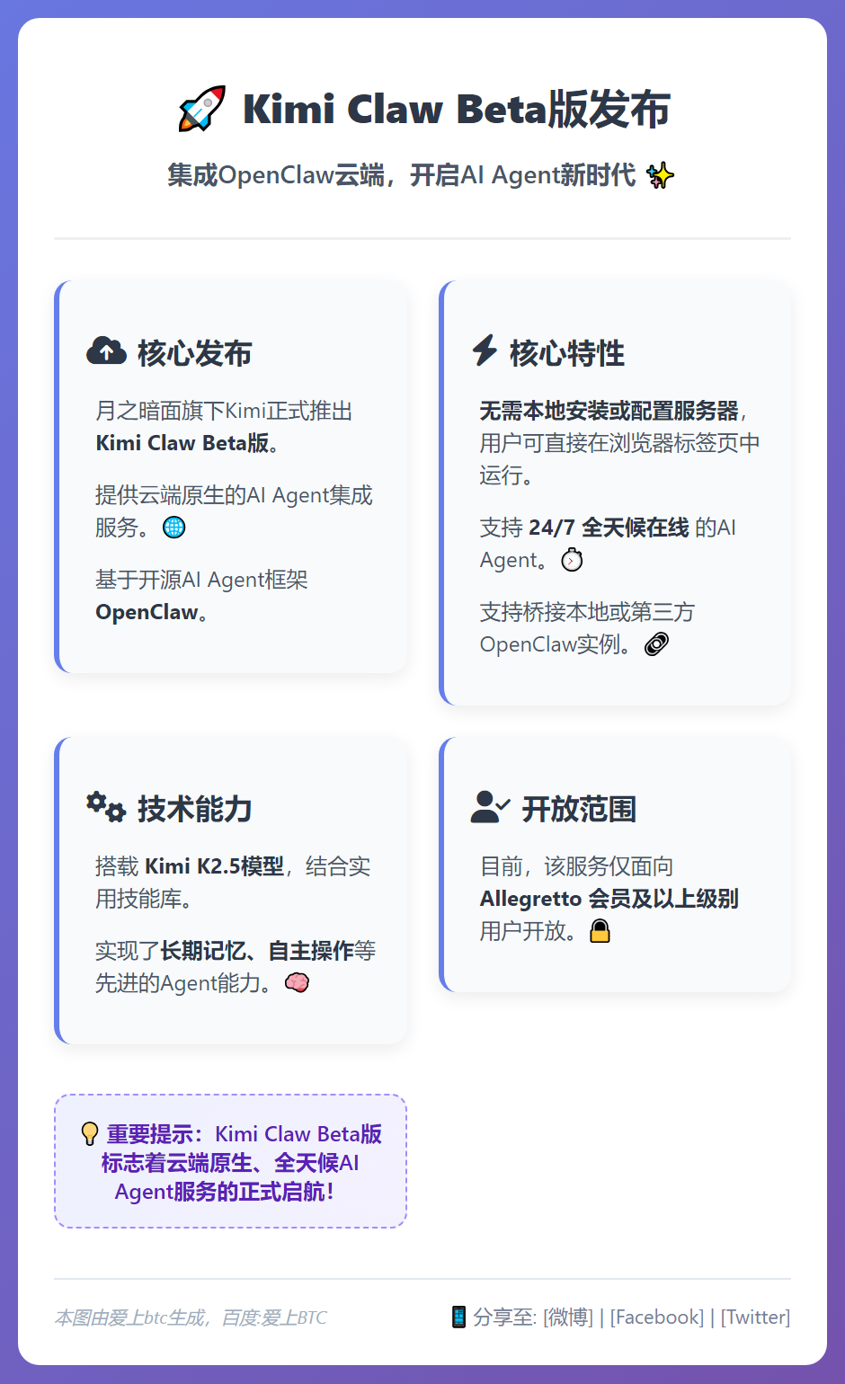 Kimi Claw Beta版发布，集成OpenClaw云端