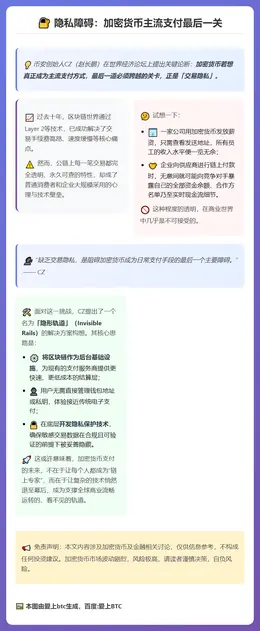 隐私障碍：加密货币主流支付最后一关