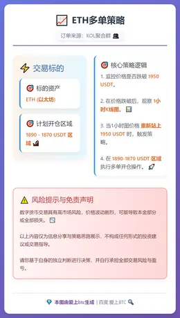 2026-02-16 15:50:30 ETH多单策略