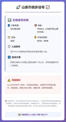 2026-02-16 15:55:33 山寨币做多信号