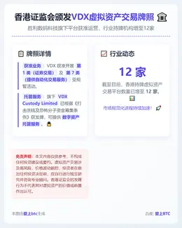 香港证监会颁发VDX虚拟资产交易牌照