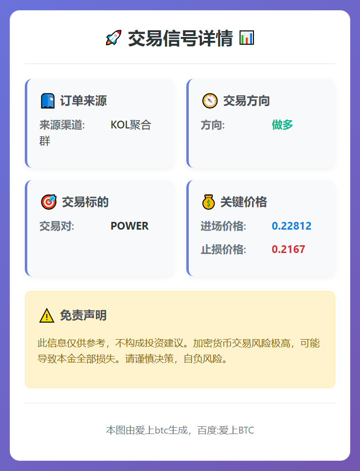 2026-02-16 18:40:19 做多POWER，0.22812进，0.2167止损