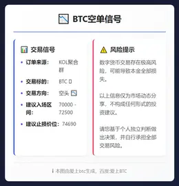 2026-02-16 20:35:17 BTC空单信号