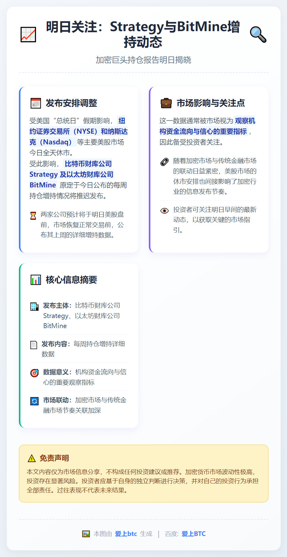 明日关注：Strategy与BitMine增持动态