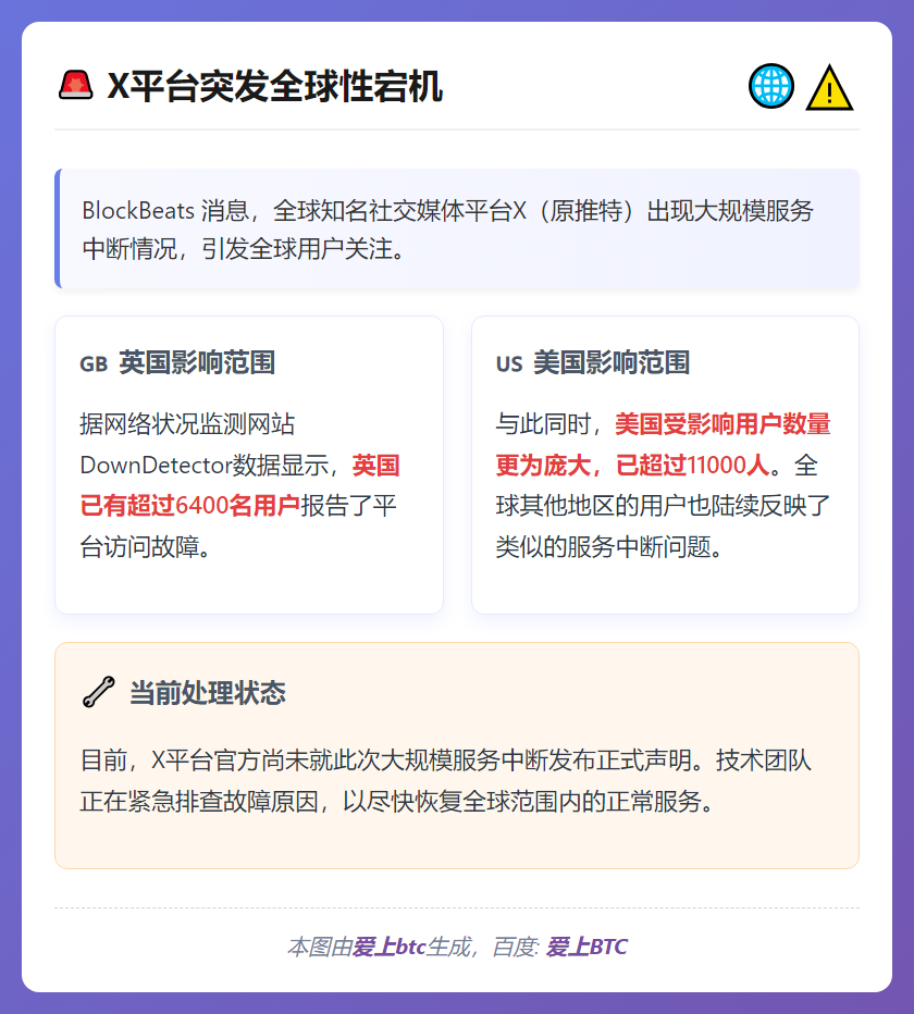 X平台宕机