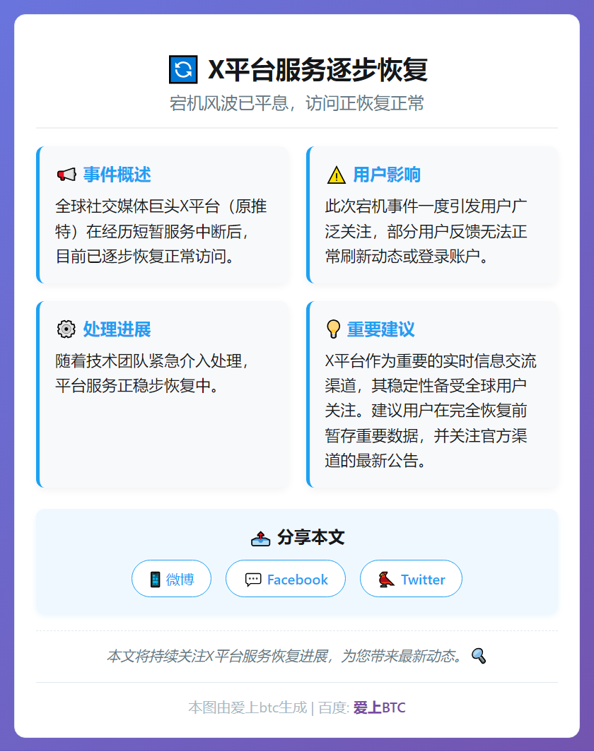 X平台服务逐步恢复