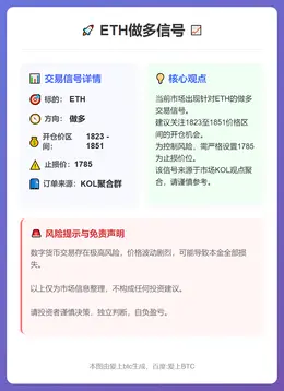 2026-02-16 23:31:16 ETH做多信号