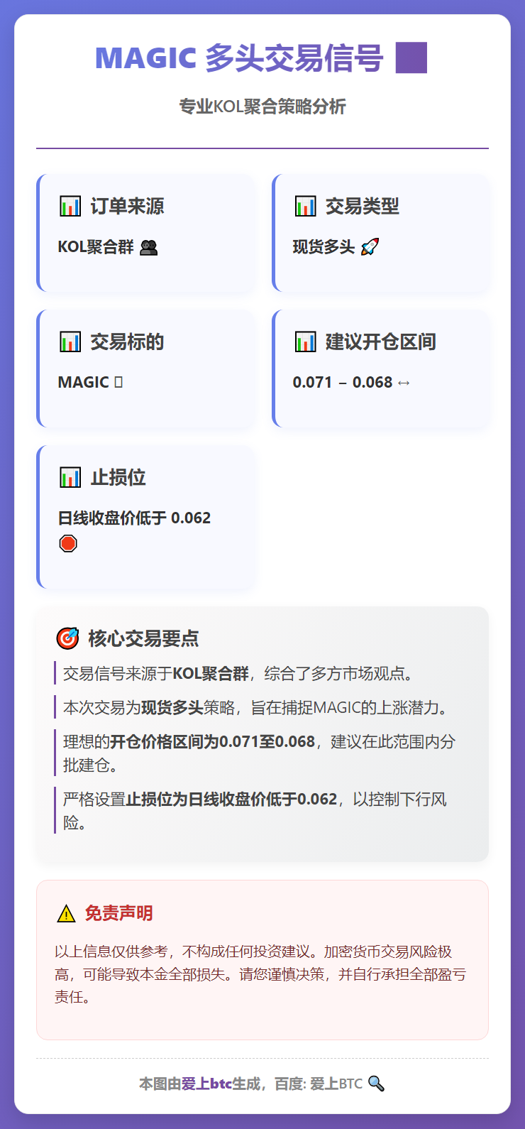 2026-02-16 23:49:59 MAGIC多头交易信号