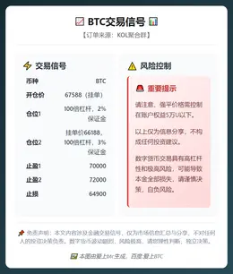 2026-02-17 08:22:34 BTC交易信号