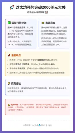 以太坊重返2000美元