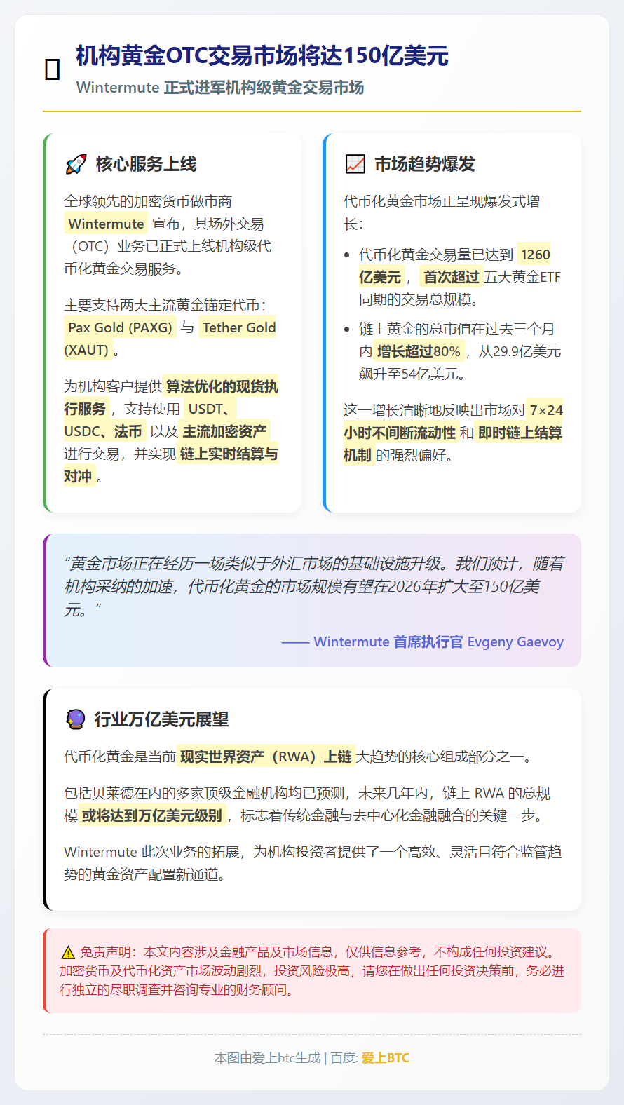 机构黄金OTC交易市场将达150亿美元