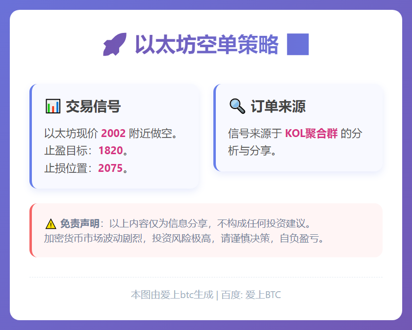 以太坊空单策略